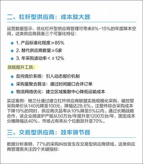 什么是供应链？为何说中国在“链”接世界？一文读懂→