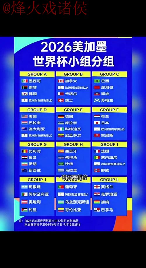 2026世界杯比分软件全站解析助手