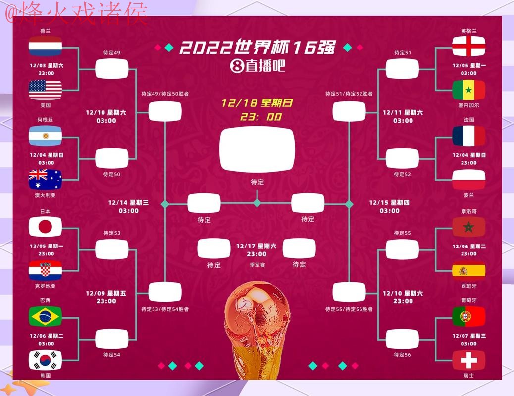 世界杯比分安全入口地址查询与解析